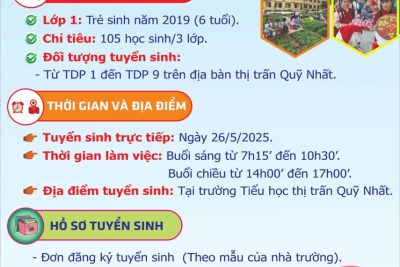 Thông báo tuyển sinh lớp 1 năm học: 2025-2026 của trường Tiểu học Thị trấn Quỹ Nhất